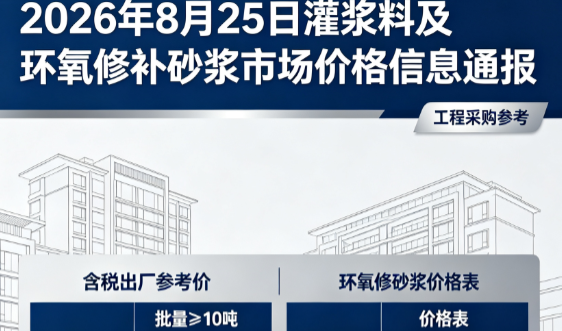 厦门2026年8月25日灌浆料及环氧修补砂浆市场价格信息通报